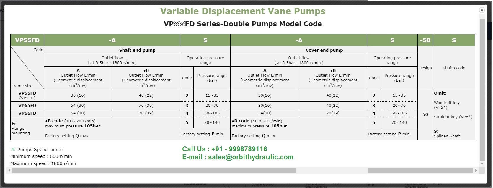 VP55FD, VP65FD, VP66FD Anson Hydraulic Variable Vane Pumps in India